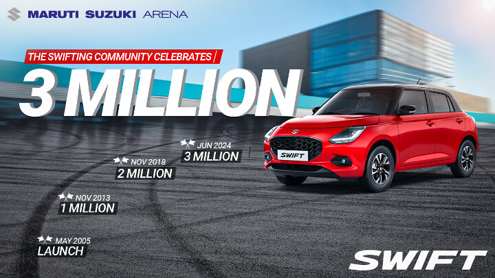 Maruti Suzuki India’s Swift hatchback crosses 3 million sales milestone